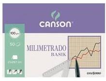 BLOC PAPEL MILIMETRADO 100GR GUARRO A3 P/50H